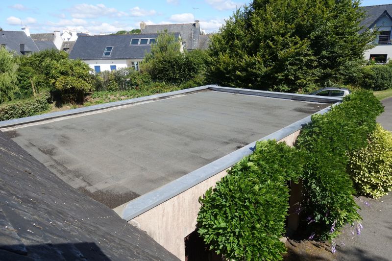 Cost of Roofing in Henderson, NC